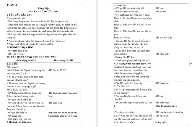 Giáo án Tiếng Việt 4 Bài 25: Bay cùng ước mơ