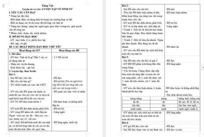 Giáo án Tiếng Việt 4 Bài 25: Luyện tập về tính từ