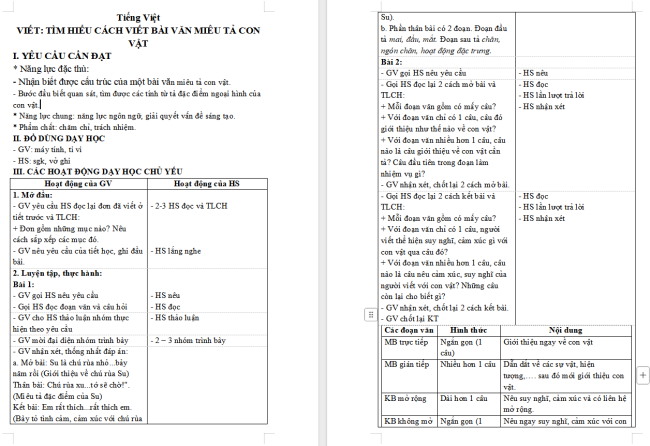 Giáo án Tiếng Việt 4 Bài 25: Tìm hiểu cách viết bài văn miêu tả con vật