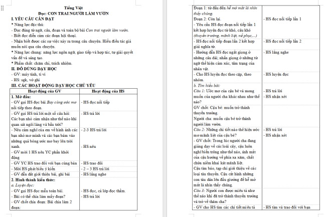 PowerPoint Tiếng Việt 4 Bài 26: Con trai người làm vườn