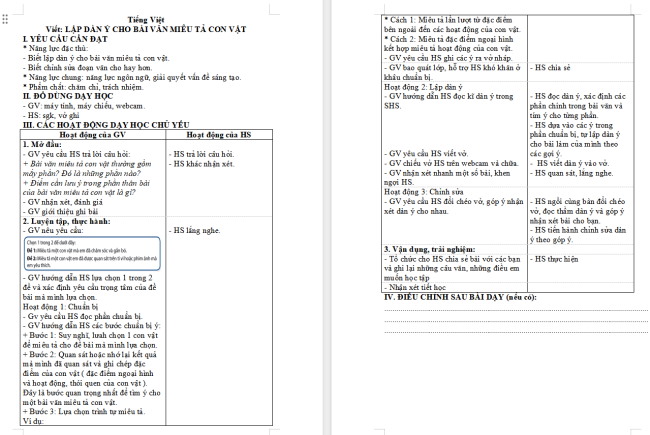 Giáo án Tiếng Việt 4 Bài 28: Lập dàn ý cho bài văn miêu tả con vật