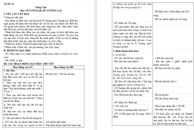 Giáo án Tiếng Việt 4 Bài 29: Ở vương quốc tương lai