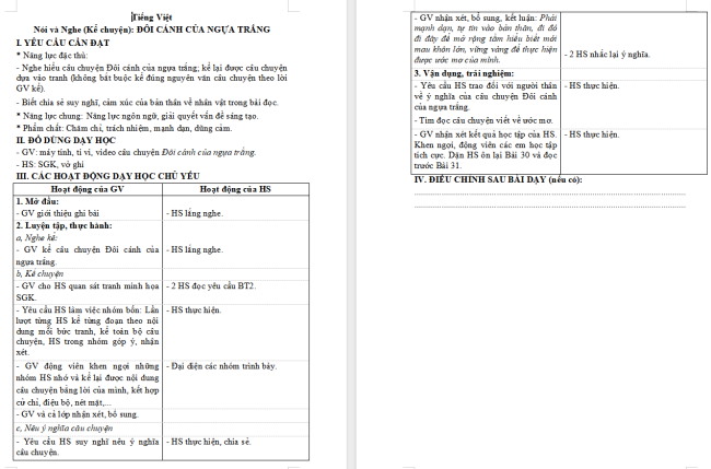 Giáo án Tiếng Việt 4 Bài 30: Kể chuyện Đôi cánh của Ngựa trắng