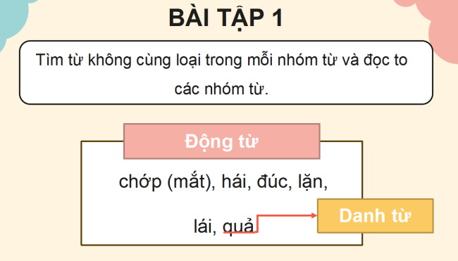 PowerPoint Tiếng Việt 4 Bài 31: Luyện tập về danh từ, động từ, tính từ
