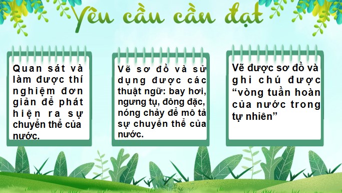 PowerPoint Khoa học 4 Sự chuyển thể của nước và vòng tuần hoàn của nước trong tự nhiên