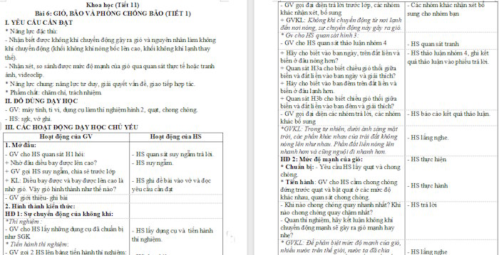 Giáo án Khoa học 4 Gió, bão và phòng chống bão