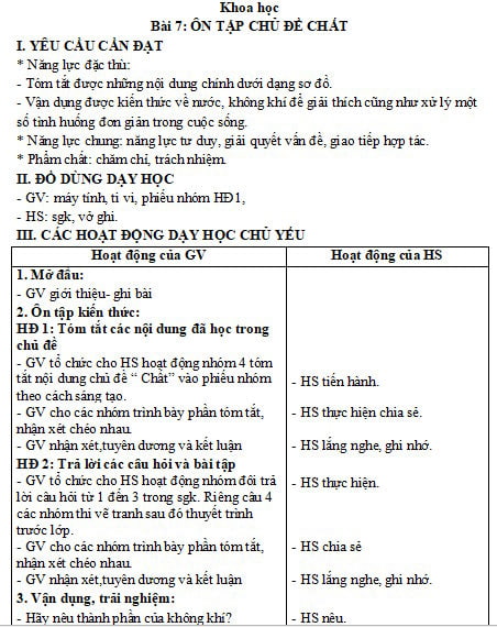 Giáo án Khoa học 4 Ôn tập chủ đề: Chất
