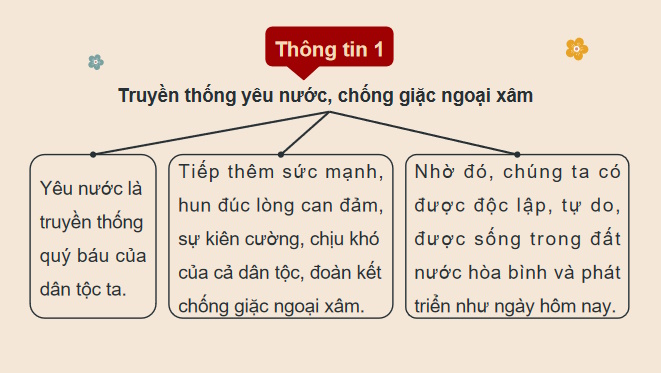  PowerPoint Giáo dục công dân 8 Kết nối tri thức Học kì 1