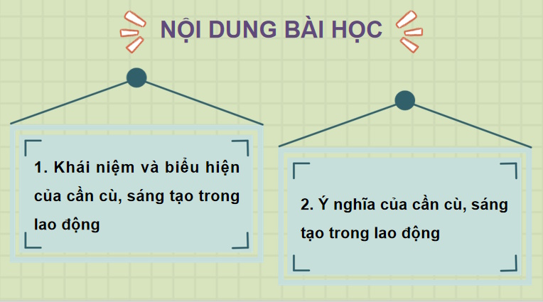 Lao động cần cù sáng tạo