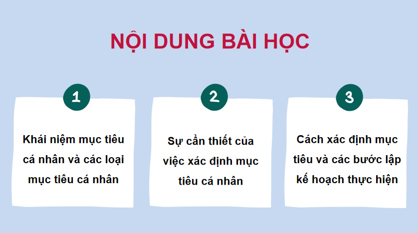 PowerPoint Giáo dục công dân 8 Kết nối tri thức Học kì 2