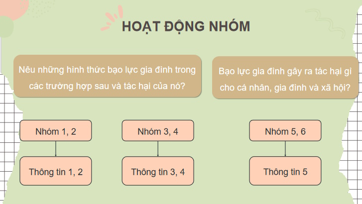 Phòng chống bạo lực gia đình