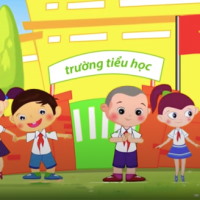 Giáo án Tiếng Việt 3 Bài 3: Luyện tập về từ chỉ sự vật, đặc điểm, hoạt động