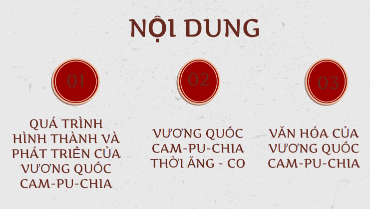Vương quốc Cam-pu-chia