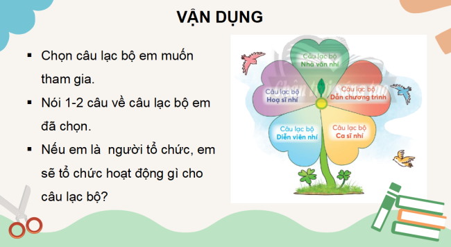 PowerPoint Tiếng Việt 3 Bài 2: Viết thông báo