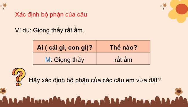 PowerPoint Tiếng Việt 3 Bài 3: Luyện tập về từ chỉ sự vật, đặc điểm. Luyện tập câu kể
