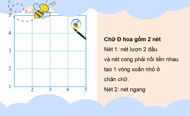 PowerPoint Tiếng Việt 3 Bài 1: Ôn chữ hoa D, Đ