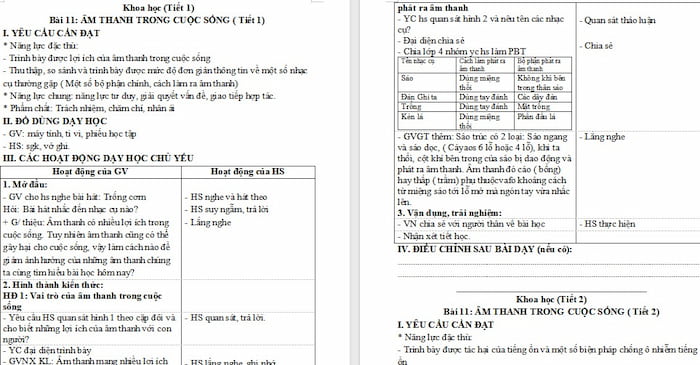 Giáo án Khoa học 4 Âm thanh trong cuộc sống