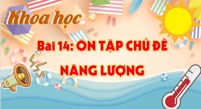 PowerPoint Khoa học 4 Ôn tập chủ đề Năng lượng