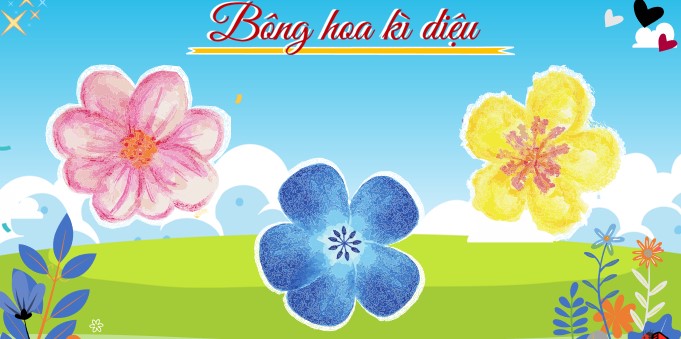 PowerPoint Khoa học 4 Thực vật cần gì để sống?