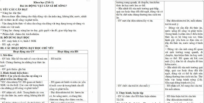 Giáo án Khoa học 4 Động vật cần gì để sống?