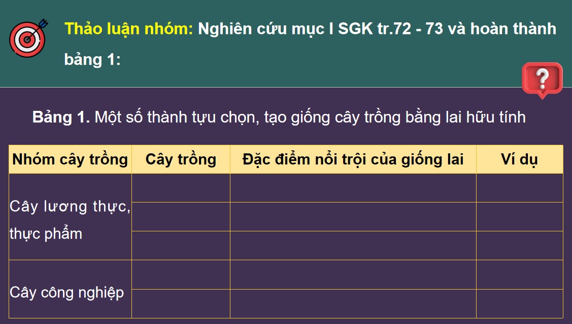 Giáo án PPT Sinh 12 Cánh Diều Bài 12