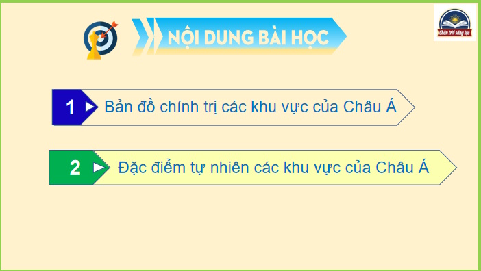 Bản đó chính trị châu Á các khu vực của châu Á
