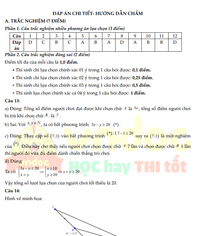 Bo de thi HK1 Toan 10 Canh Dieu 3*833736