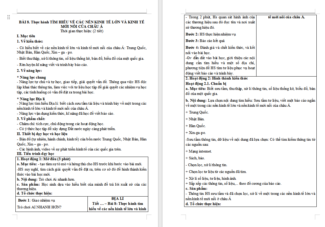 Thực hành tìm hiểu các nền kinh tế lớn và kinh tế mới nổi ở châu Á