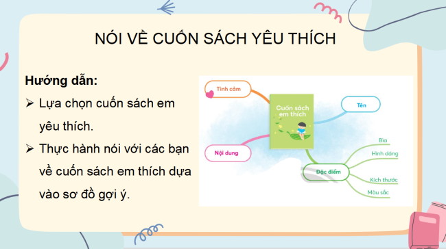 PowerPoint Tiếng Việt 3 Bài 4: Nghe - kể Mơ ước của Sam
