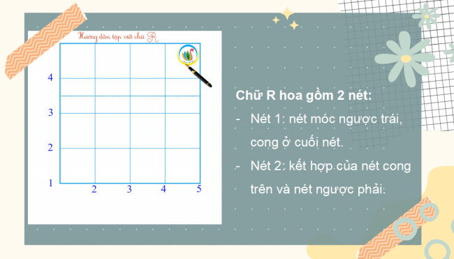 PowerPoint Tiếng Việt 3 Bài 1: Ôn chữ hoa P, R, B