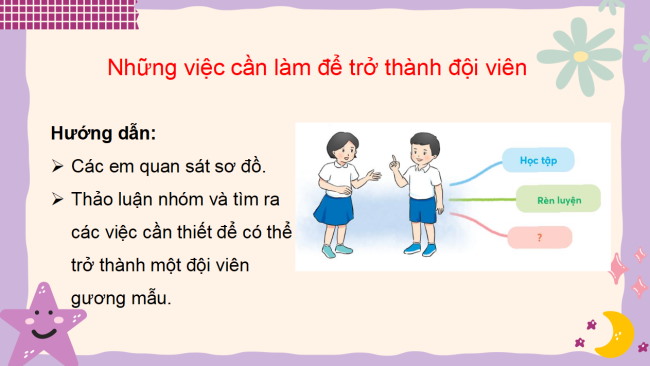 PowerPoint Tiếng Việt 3 Bài 2: Nói về việc phấn đấu để trở thành đội viên