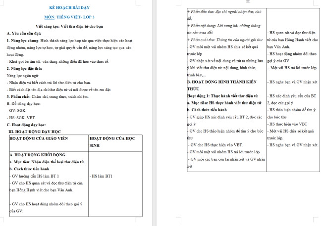Giáo án Tiếng Việt 3 Bài 4: Viết thư điện tử cho bạn bè
