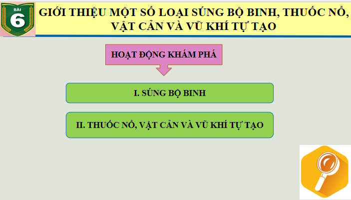 Giáo án PowerPoint Giáo dục Quốc phòng 11 Bài 6