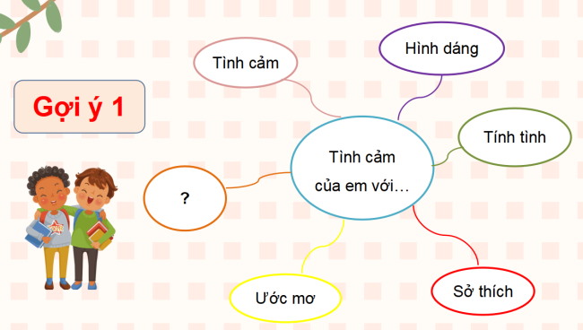 PowerPoint Tiếng Việt 3 Bài 2: Viết đoạn văn nêu tình cảm với thầy cô giáo hoặc một người bạn
