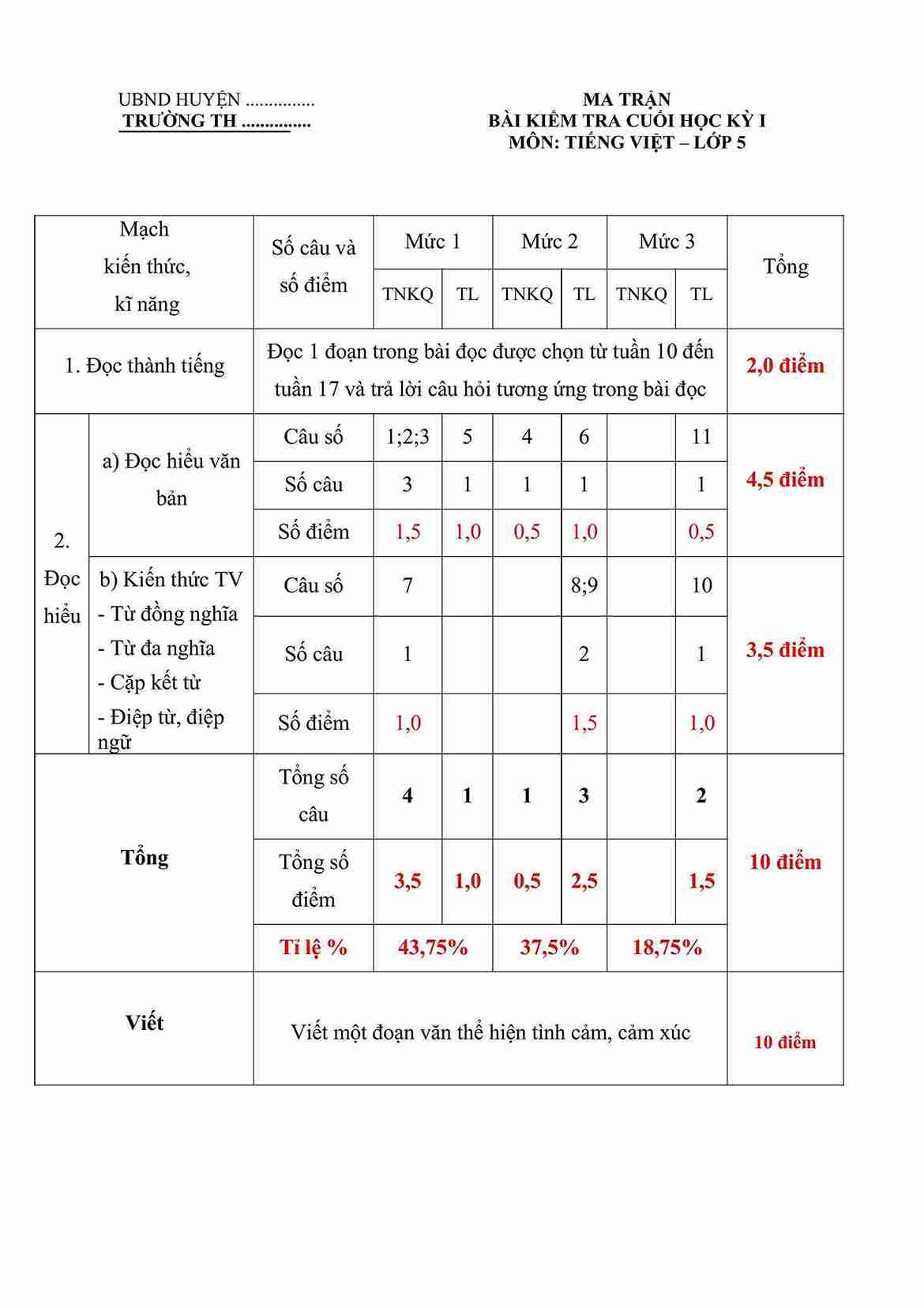 De thi hoc ki 1 lop 5 mon tieng viet kntt de so 8 hinh anh 0*835122