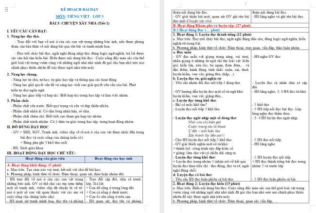 Giáo án Tiếng Việt 3 Bài 3: Chuyện xây nhà