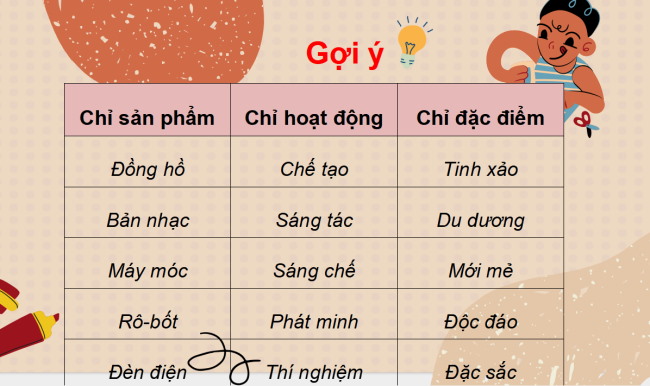 PowerPoint Tiếng Việt 3 Bài 1: Mở rộng vốn từ Sáng tạo