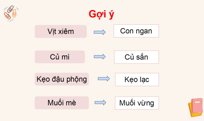 PowerPoint Tiếng Việt 3 Bài 3: Từ có nghĩa giống nhau