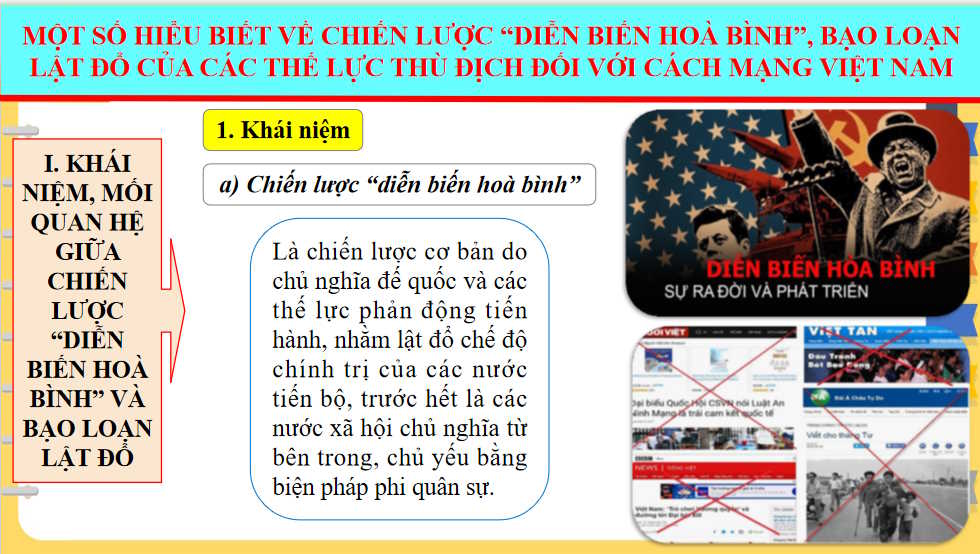 Giáo án PowerPoint GDQP 12 Bài 4