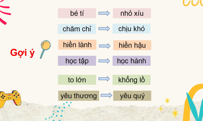 PowerPoint Tiếng Việt 3 Bài 3: Luyện tập về từ có nghĩa giống nhau