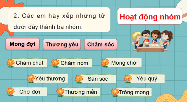 PowerPoint Tiếng Việt 3 Bài 1: Mở rộng vốn từ Gia đình