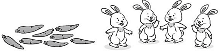 Vở bài tập Toán lớp 2 Cánh diều Bài 57: Làm quen với phép chia – dấu chia (trang 14)