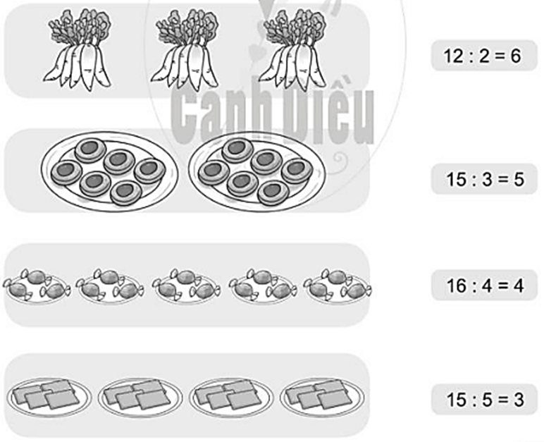 Vở bài tập Toán lớp 2 Cánh diều Bài 57: Làm quen với phép chia – dấu chia (trang 14)