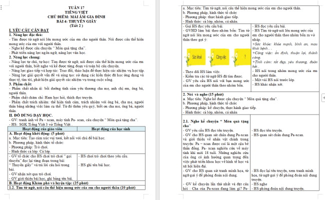 Giáo án Tiếng Việt 3 Bài 4: Nghe - kể Món quà tặng cha