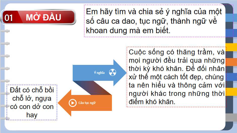 Giáo án Giáo dục công dân 9 Bài 2 Cánh diều