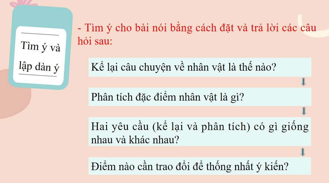 Giáo án PPT Văn 7 Cánh Diều Bài Thảo luận nhóm về một vấn đề