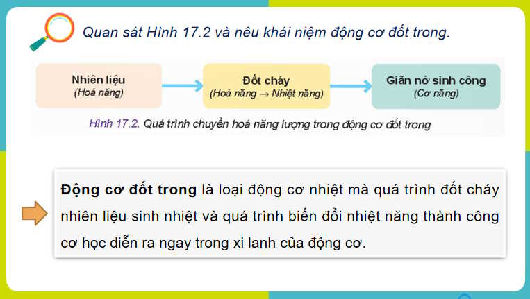 Giáo án PowerPoint Công nghệ 11 Bài 17