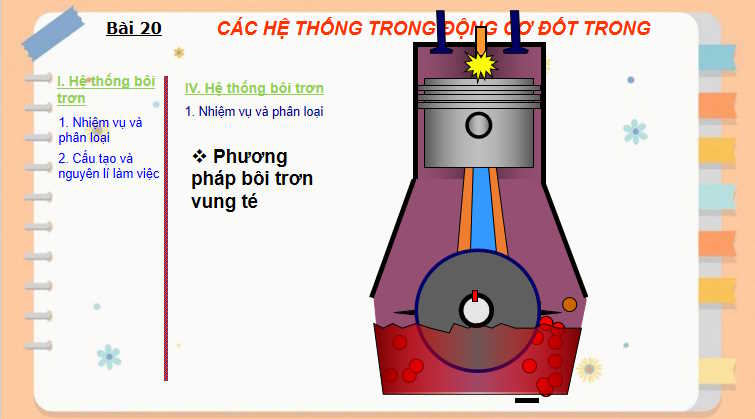 Giáo án PowerPoint Công nghệ 11 Bài 20