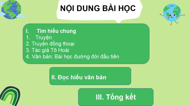 PowerPoint Ngữ văn 6 Bài 4: Bài học đường đời đầu tiên
