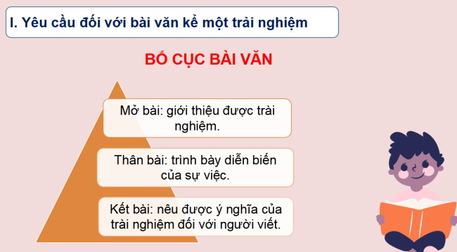 PowerPoint Ngữ văn 6 Bài 4: Kể lại một trải nghiệm của bản thân
